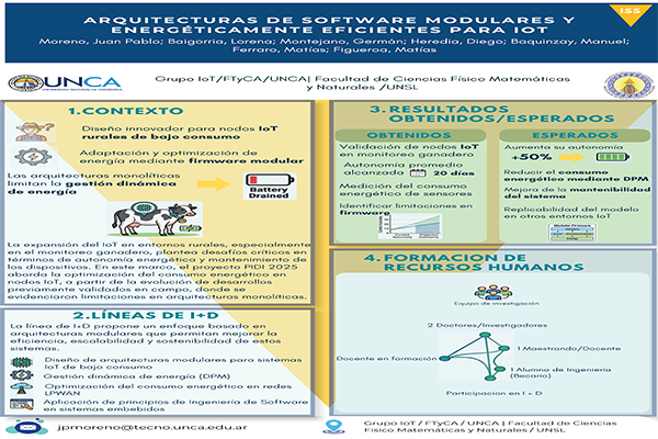 Arquitecturas de Software Modulares y Energéticamente Eficientes para IOT